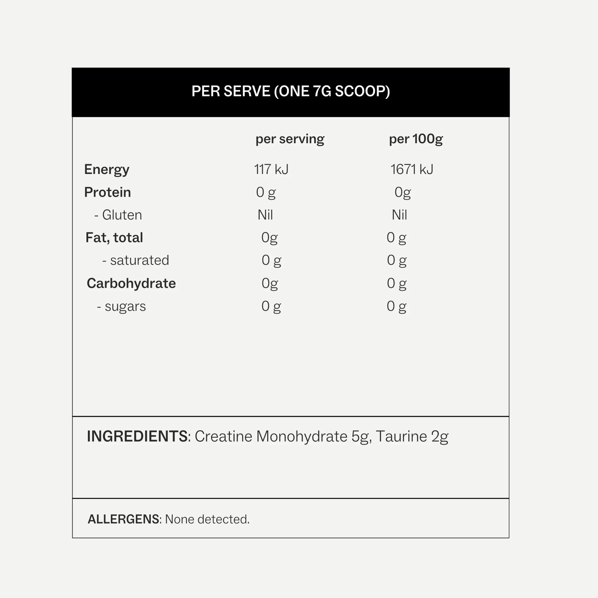 Nutritional information and ingredient label for a product on a white background