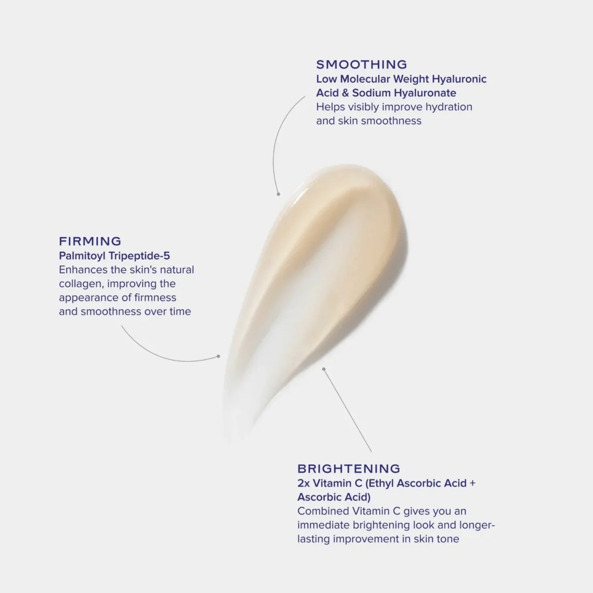 Genexc Firming Eye Gel 15g