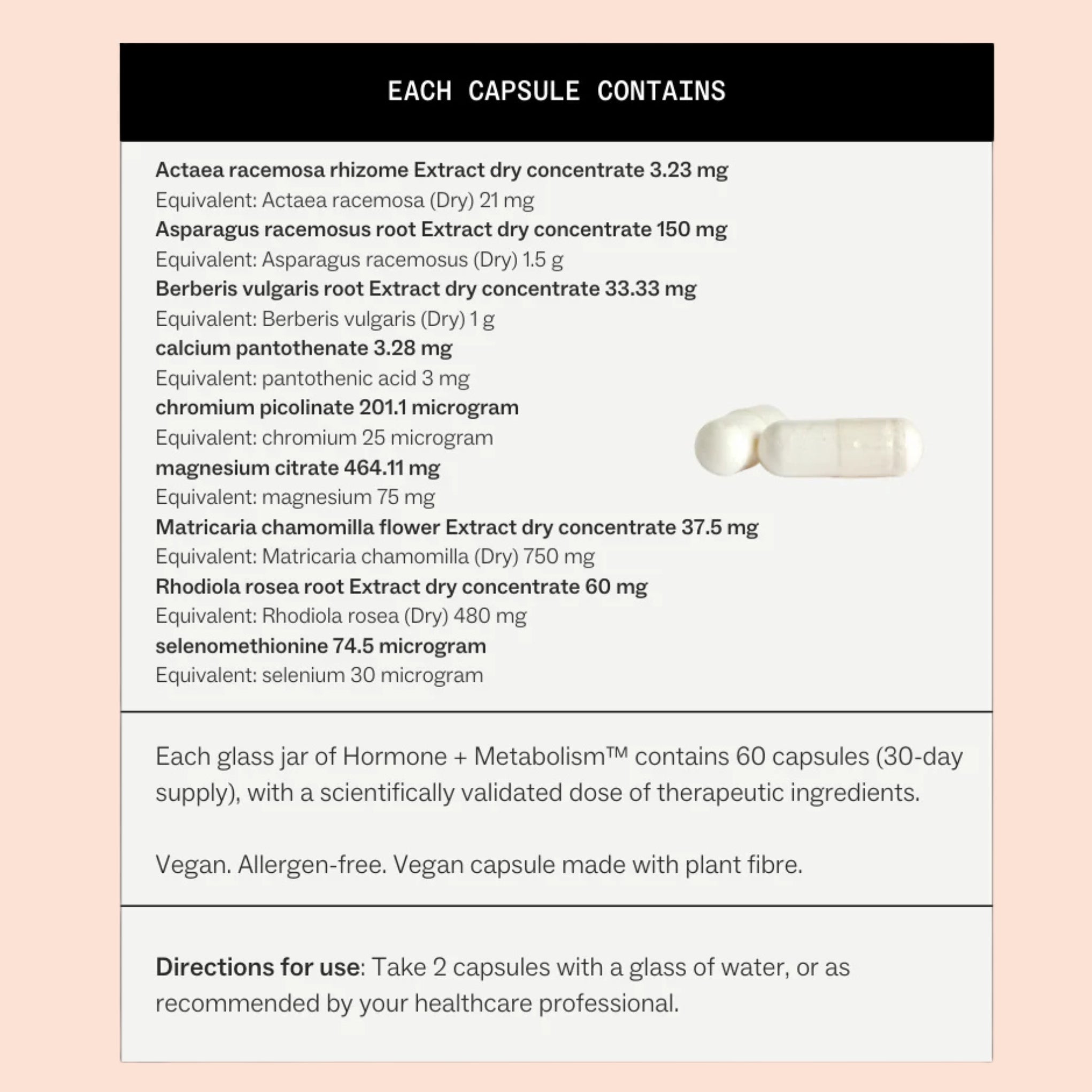 Hormone + Metabolism™