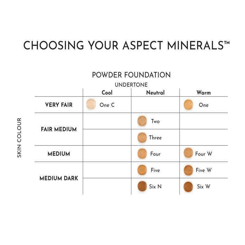 Aspect Minerals 7g - Powder SPF 25